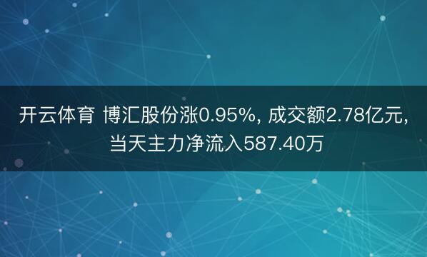开云体育 博汇股份涨0.95%， 成交额2.78亿元， 当天主力净流入587.40万